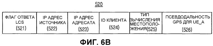 Способ определения местоположения мобильных терминалов (патент 2337486)