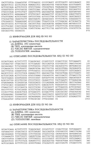 Гемопоэтический белок (варианты), последовательность днк, способ получения гемопоэтического белка, способ селективной экспансии кроветворных клеток, способ продуцирования дендритных клеток, способ стимуляции продуцирования кроветворных клеток у пациента, фармацевтическая композиция, способ лечения (патент 2245887)