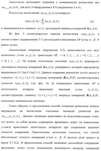 Способ и устройство определения угловой ориентации летательных аппаратов (патент 2374659)