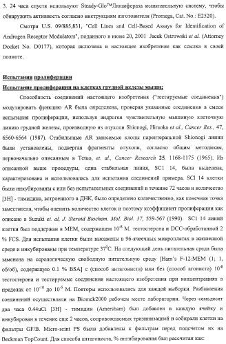 Конденсированные гетероциклические сукцинимидные соединения и их аналоги как модуляторы функций рецептора гормонов ядра (патент 2330038)