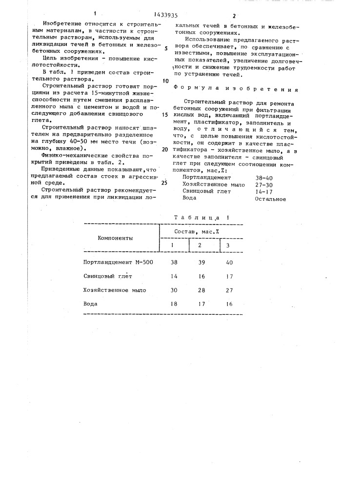 Строительный раствор для ремонта бетонных сооружений при фильтрации кислых вод (патент 1433935)