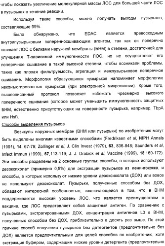 Вакцинные композиции, содержащие липополисахариды иммунотипа l2 и/или l3, происходящие из штамма neisseria meningitidis igtb- (патент 2364418)