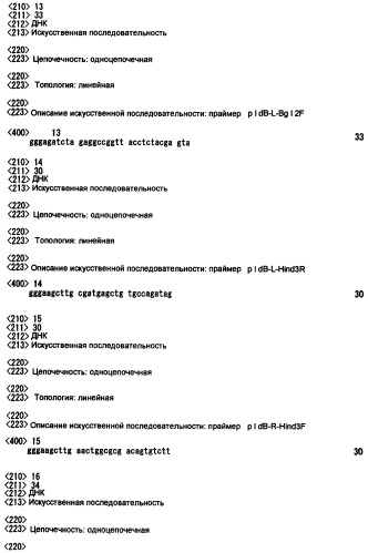 Генетически модифицированный микроорганизм и способ получения макролидного соединения с гидроксильной группой в 16-положении с использованием таких микроорганизмов (патент 2394906)