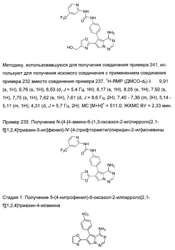 Производные пирролотриазина, применимые для лечения гиперпролиферативных нарушений и заболеваний, связанных с ангиогенезом (патент 2401269)