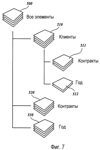 Файловая система для отображения элементов различных типов и из различных физических местоположений (патент 2376630)