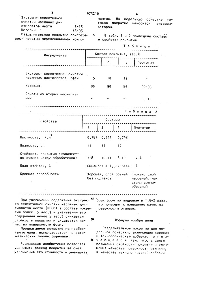 Разделительное покрытие для модельной оснастки (патент 973210)