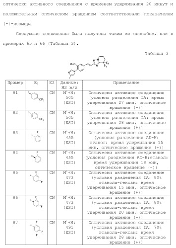 Полициклическое соединение (патент 2451685)