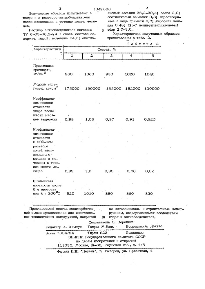 Полимербетонная смесь (патент 1047868)