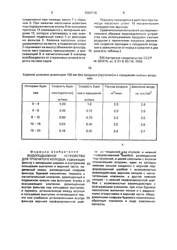 Водоподъемное устройство для трубчатого колодца (патент 2004718)