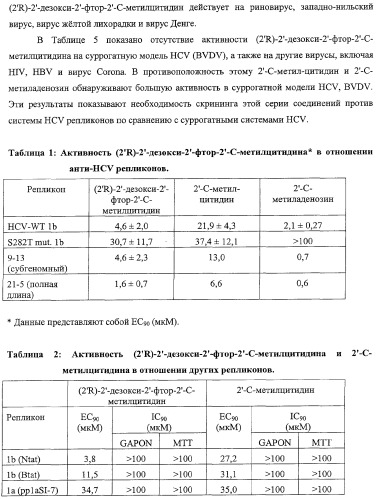 Модифицированные фторированные аналоги нуклеозида (патент 2358979)