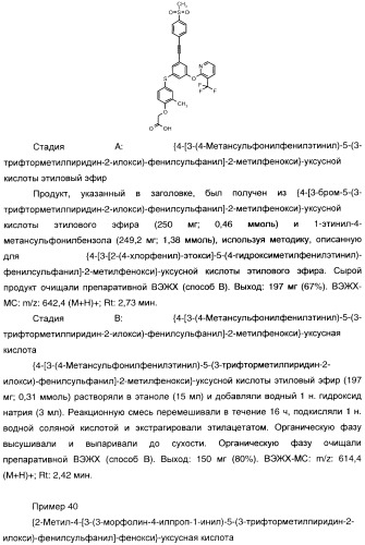 Феноксиуксусные кислоты в качестве активаторов дельта рецепторов ppar (патент 2412935)