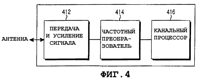 Устройство и способ идентификации границы соседней ячейки в системе мобильной связи (патент 2280329)