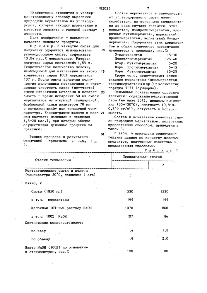 Способ выделения природных меркаптанов из углеводородов (патент 1182032)