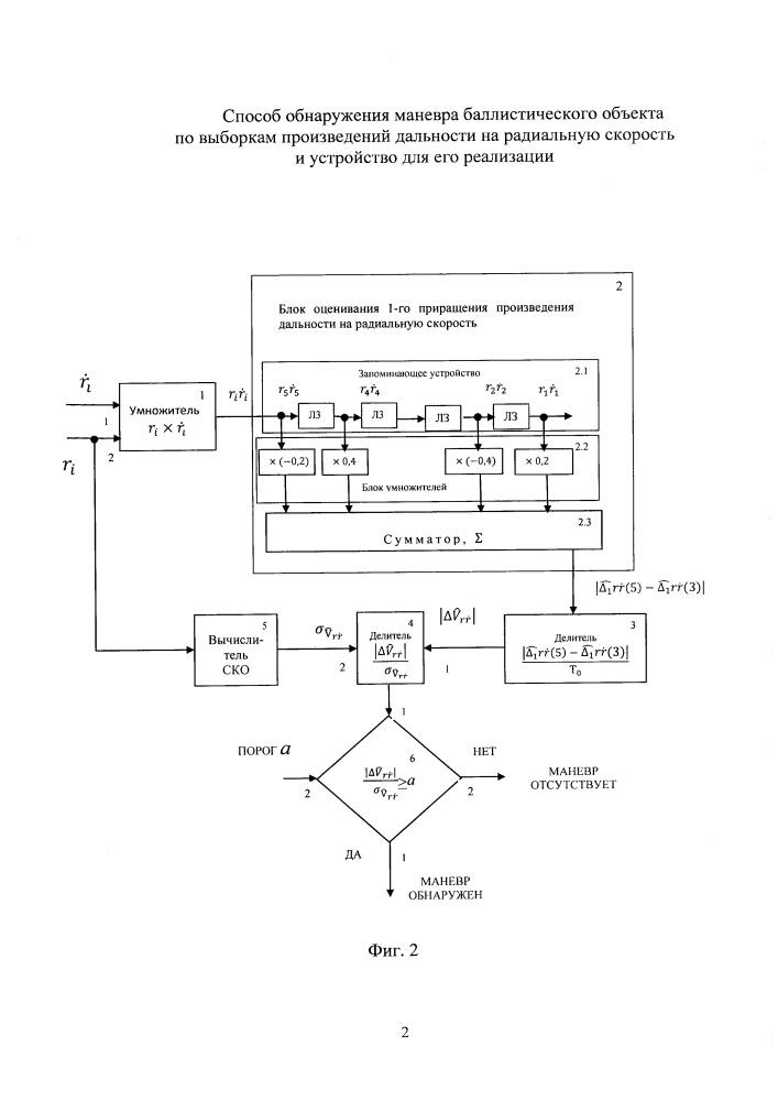 Способ обнаружения маневра баллистического объекта по выборкам произведений дальности на радиальную скорость и устройство для его реализации (патент 2632476)