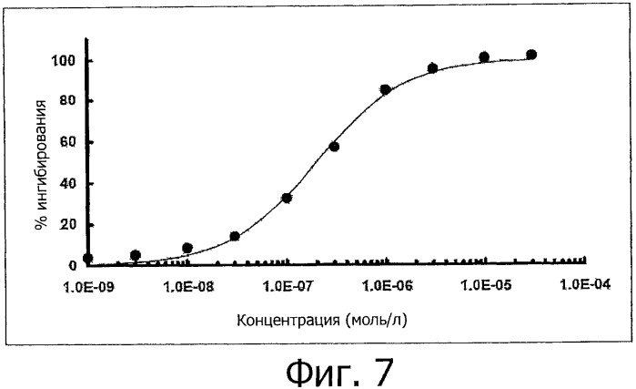 Синтез полимерных конъюгатов индолокарбазольных соединений (патент 2532341)