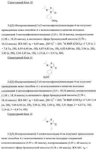 Производные 5-(бенз-(z)-илиден)тиазолидин-4-она и их применение в качестве иммуносупрессорных агентов (патент 2379299)