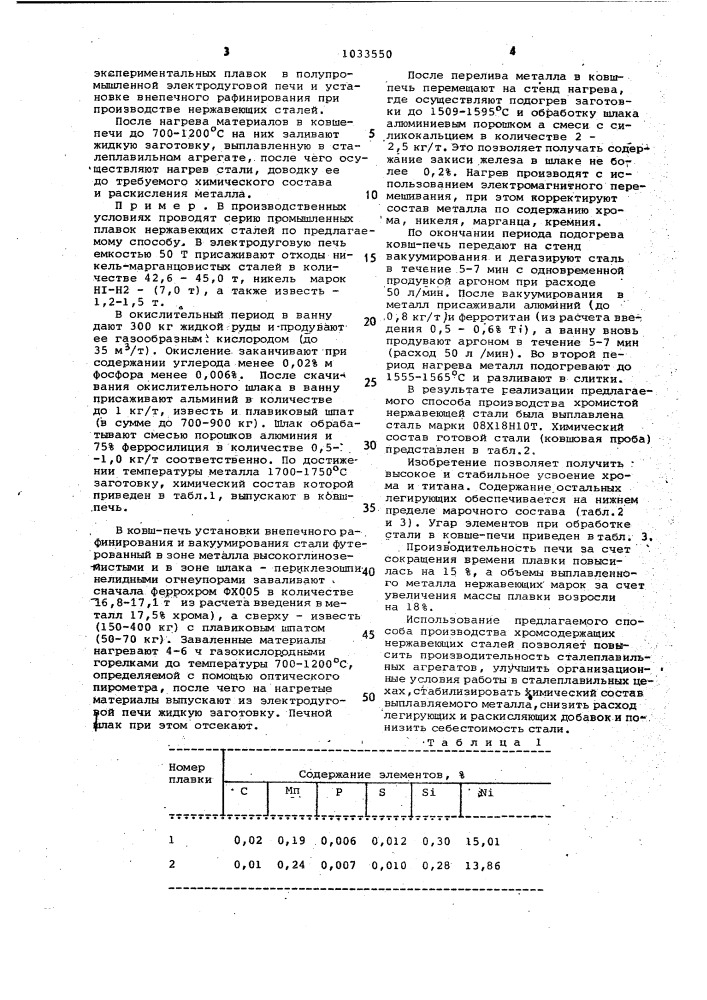 Способ производства хромсодержащей нержавеющей стали (патент 1033550)