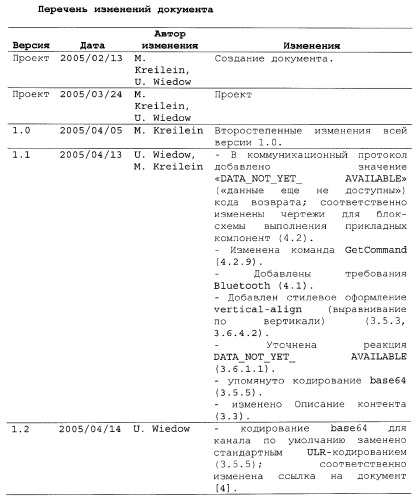 Способы и устройства для передачи данных в мобильный блок обработки данных (патент 2367112)