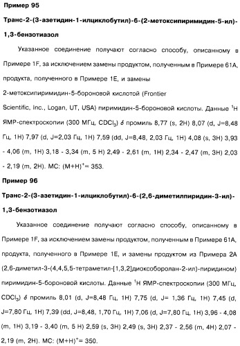 Производные бензотиазолциклобутиламина в качестве лигандов гистаминовых h3-рецепторов, фармацевтическая композиция на их основе, способ селективной модуляции эффектов гистаминовых h3-рецепторов и способ лечения состояния или нарушения, модулируемого гистаминовыми h3-рецепторами (патент 2487130)