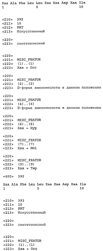 Новые агонисты npr-b (патент 2557290)