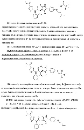 Замещенные гидантоины (патент 2383542)