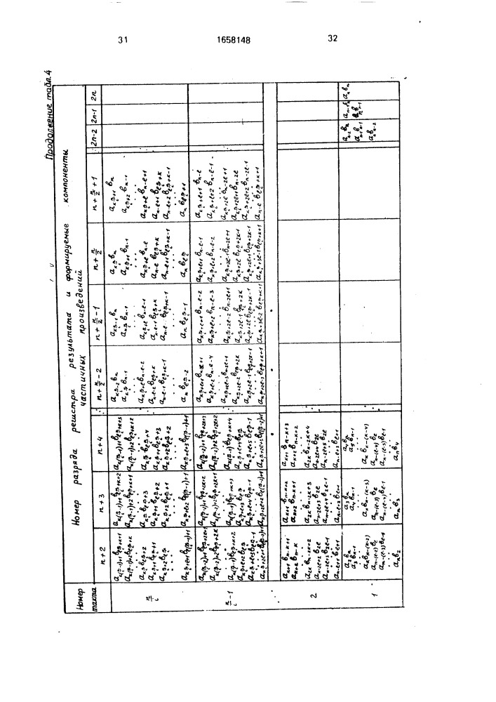 Устройство для умножения (патент 1658148)