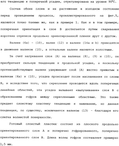 Слоистые пластики из пленок, имеющие повышенную изгибную прочность во всех направлениях, и способы и установки для их производства (патент 2336172)