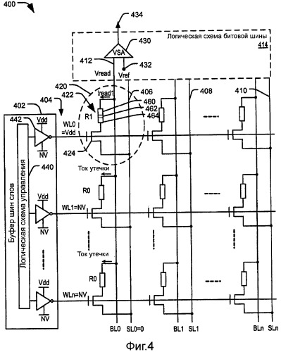 Система и способ выборочного приложения отрицательного напряжения к шинам слов во время считывания из запоминающего устройства (патент 2450372)