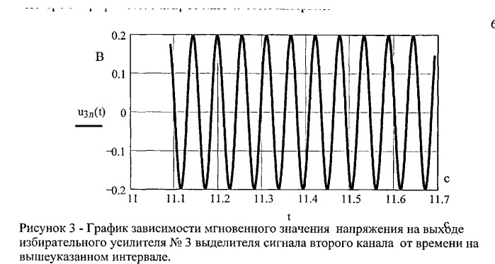Акустический локатор импульсных источников звука (патент 2529827)