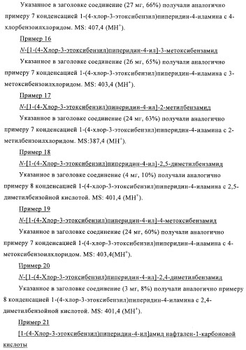 Производные пиперидин-4-иламида и их применение в качестве антагонистов рецептора sst подтипа 5 (патент 2403250)