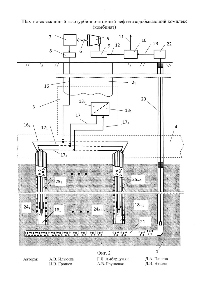 Шахтно-скважинный газотурбинно-атомный нефтегазодобывающий комплекс (комбинат) (патент 2652909)