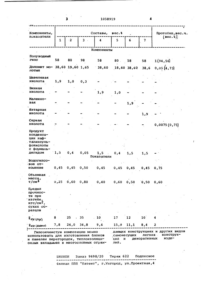 Композиция для изготовления газогипса (патент 1058919)