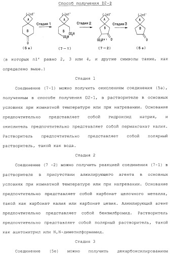 Спиросоединения и их фармацевтическое применение (патент 2490250)