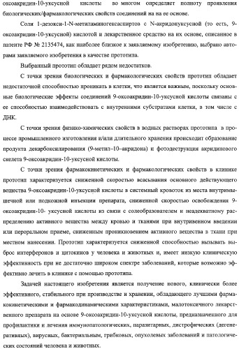 Соли 1-алкиламино-1-дезоксиполиолов с 9-оксоакридин-10-уксусной кислотой, лекарственные препараты на их основе, применение, способы профилактики и лечения (патент 2326115)