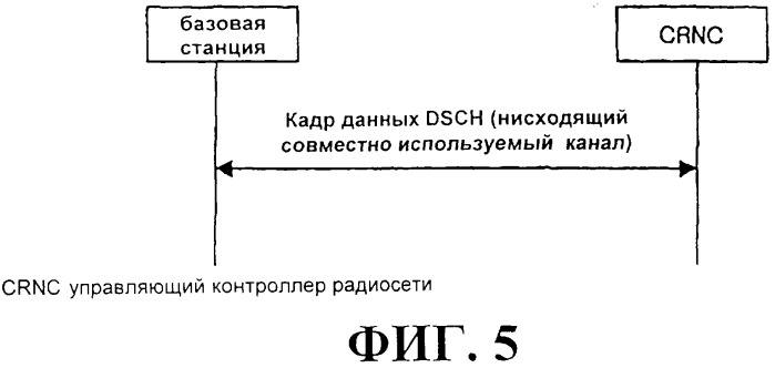 Схема радиосвязи для обеспечения мультимедийных широковещательных и многоадресных услуг (патент 2308173)
