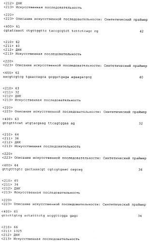 Пирроло[2, 3-в]пиридиновые производные в качестве ингибиторов протеинкиназ (патент 2418800)