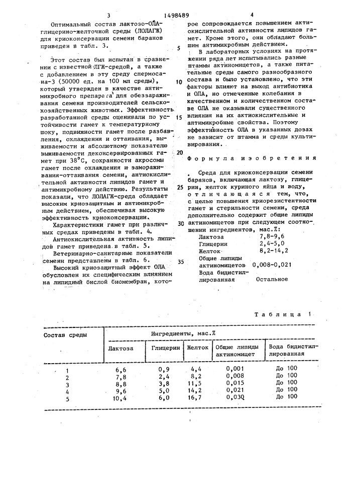 Среда для криоконсервации семени баранов (патент 1498489)