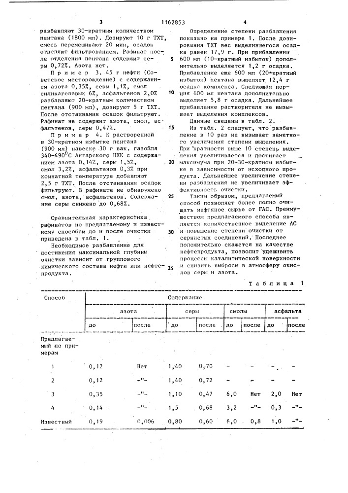 Способ очистки нефти и нефтепродуктов (патент 1162853)