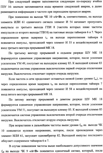 Частотомер промышленного напряжения ермакова-федорова (варианты) (патент 2362175)