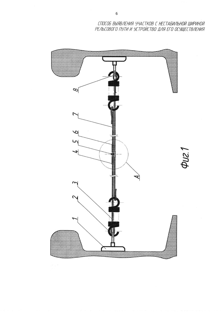 Способ выявления участков с нестабильной шириной рельсового пути и устройство для его осуществления (патент 2667055)