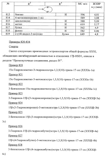 Новые ингибиторы 17 -гидроксистероид-дегидрогеназы типа i (патент 2369614)