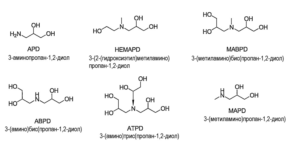 Способ обработки сжиженных углеводородов с использованием 3-(амино)пропан-1,2-диольных соединений (патент 2636517)