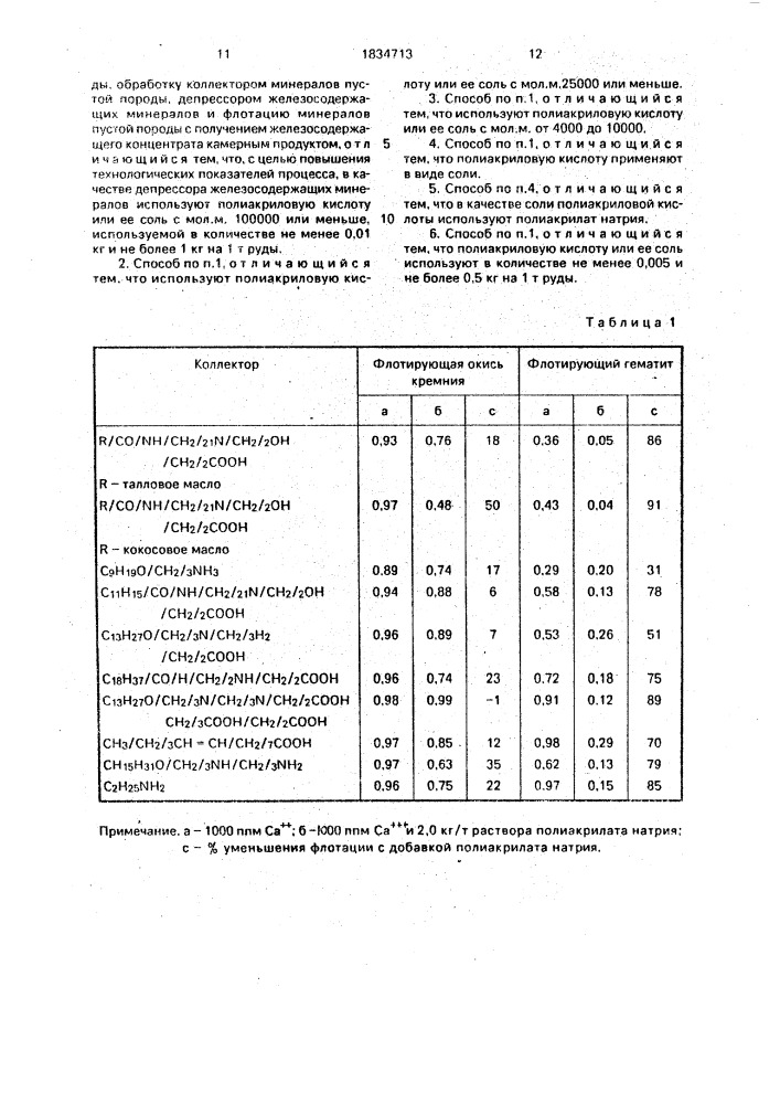 Способ концентрации железосодержащих минералов из руд методом обратной флотации (патент 1834713)