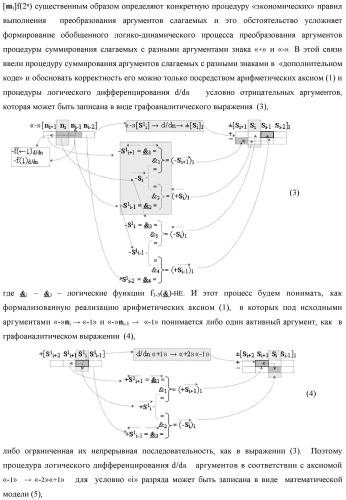 Функциональная структура логико-динамического процесса преобразования позиционных условно отрицательных аргументов &#171;-&#187;[ni]f(2n) в структуру аргументов &quot;дополнительный код&quot; позиционно-знакового формата с применением арифметических аксиом троичной системы счисления f(+1,0,-1) (варианты) (патент 2429565)