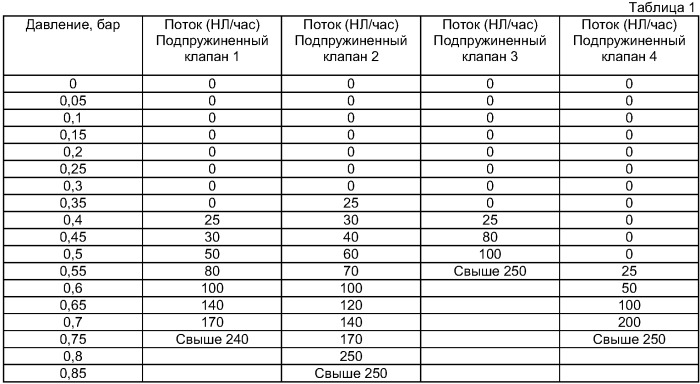 Устройство для приготовления напитков (патент 2416352)