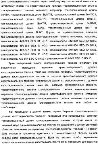 Способы лечения мочеполовых-неврологических расстройств с использованием модифицированных клостридиальных токсинов (патент 2491086)