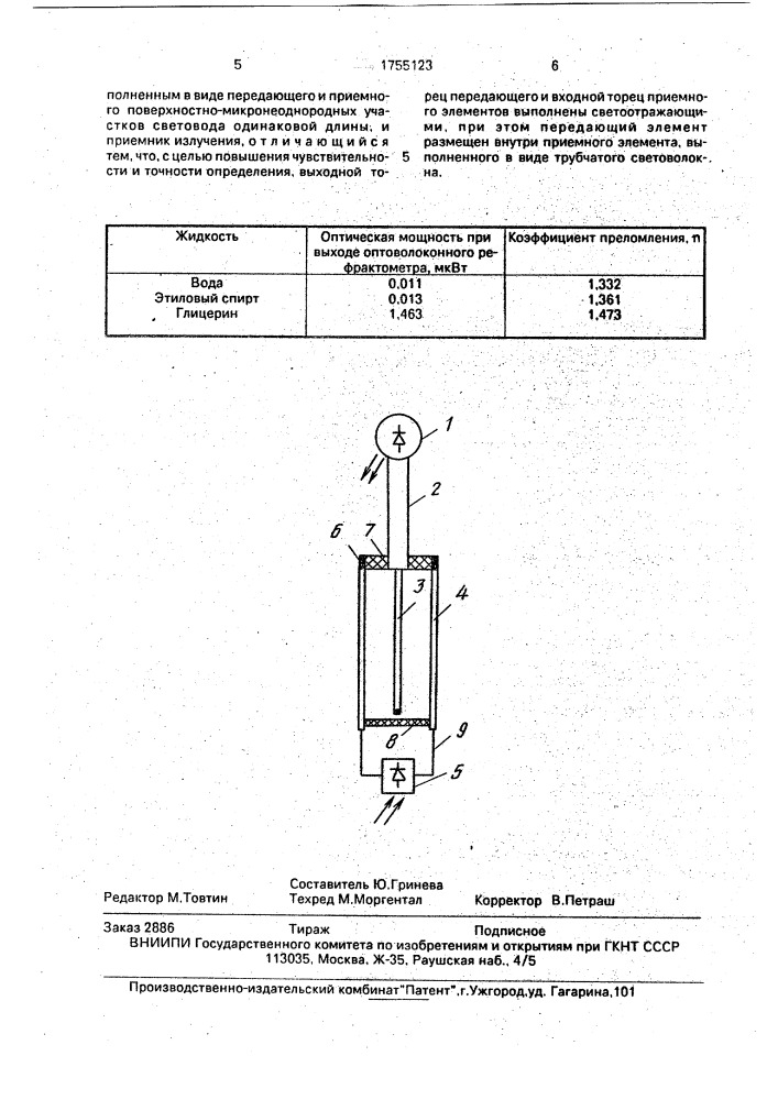 Оптоволоконный рефрактометр (патент 1755123)