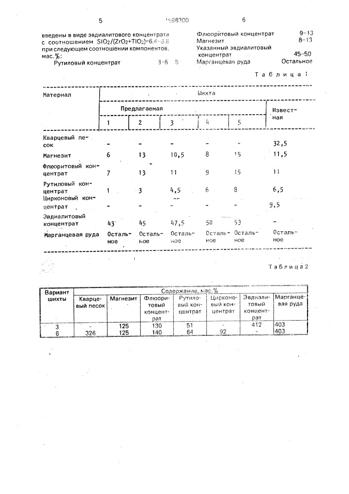 Шихта для получения цирконийсодержащего флюса (патент 1698300)