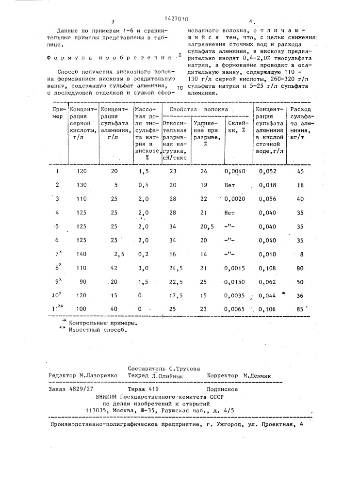 Способ получения вискозного волокна (патент 1427010)