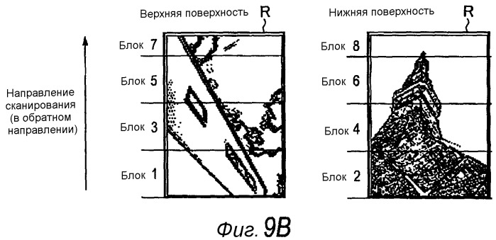 Оптический считыватель, способ управления оптического считывателя и машиночитаемый носитель записи (патент 2454020)